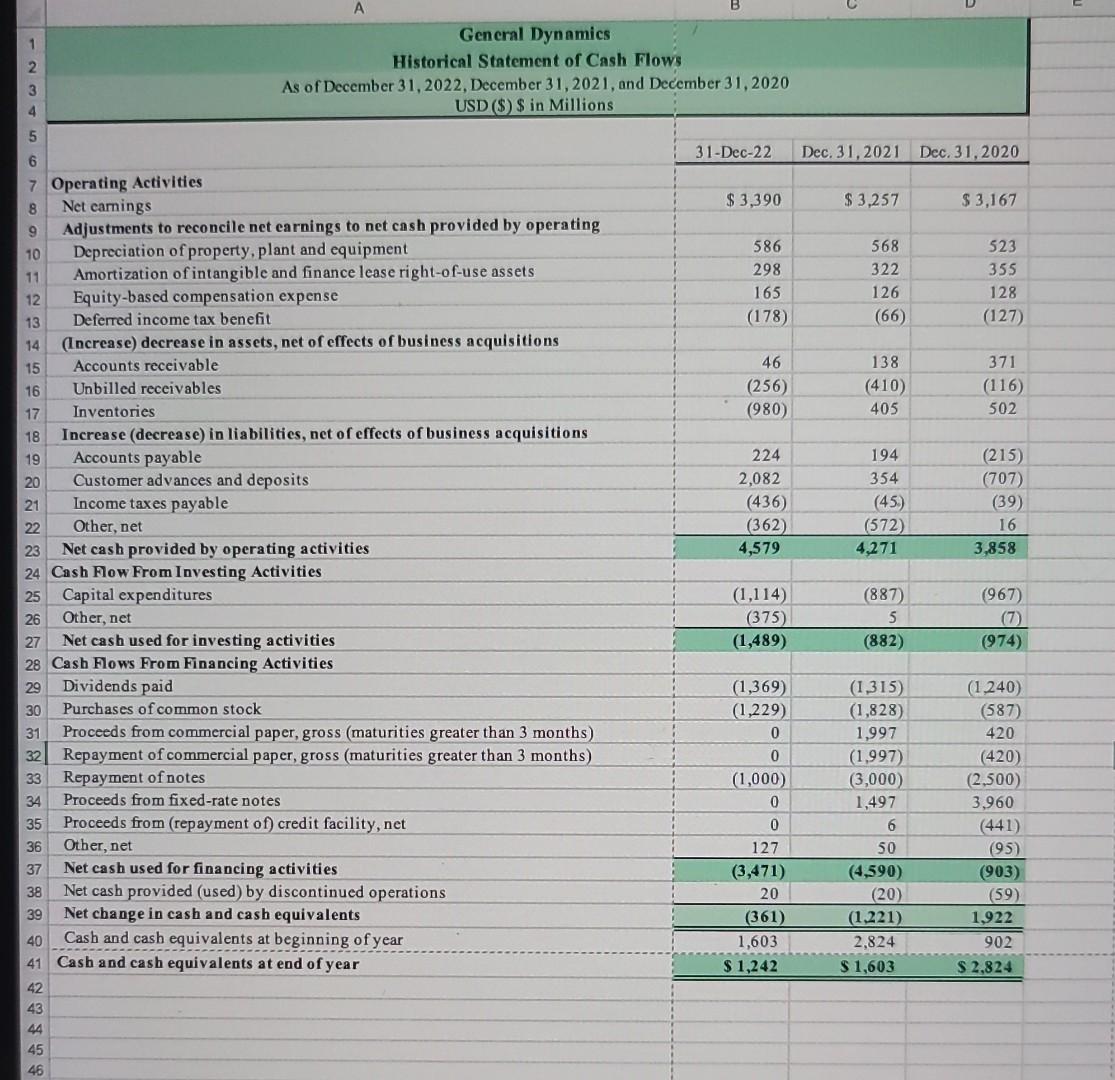 answers and the other showing formulas) along with the income statements, balance