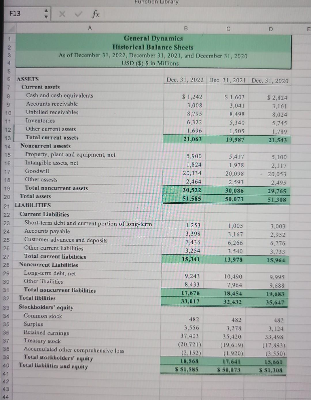 sheets, and statements of cash flow from each company. (These numbers are
