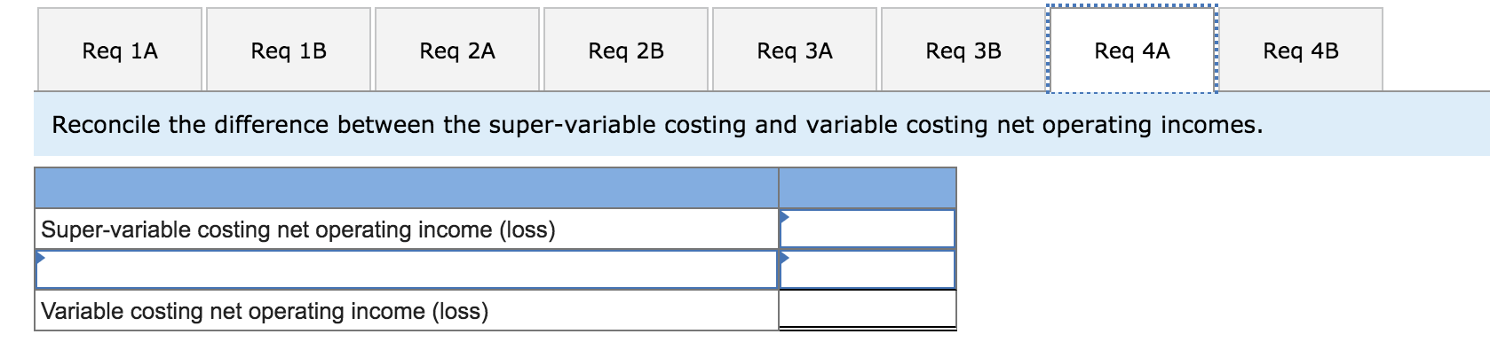 Bracey produced 28,000 units and sold 25,500 units. The selling price of