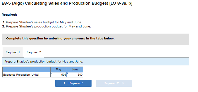 questions displayed below.] Shadee Corporation expects to sell 610 sun shades in