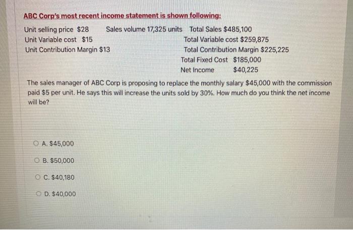  ABC Corp's most recent income statement is shown following: Unit selling