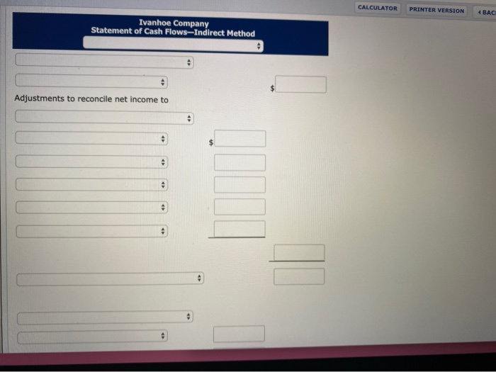 for Ivanhoe Company for the year ended December 31, 2022. Beginning cash
