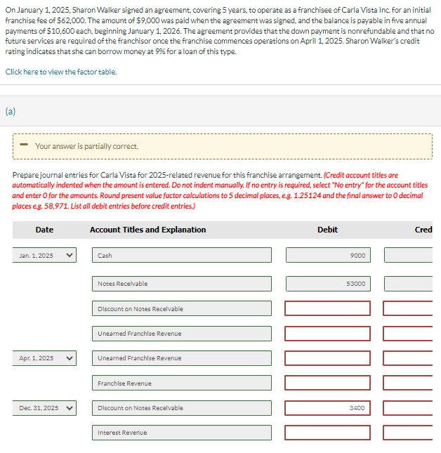  On January 1,2025, Sharon Walker signed an agreement, covering 5 years,