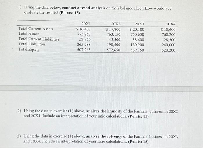  1) Using the data below, conduct a trend analysis on their