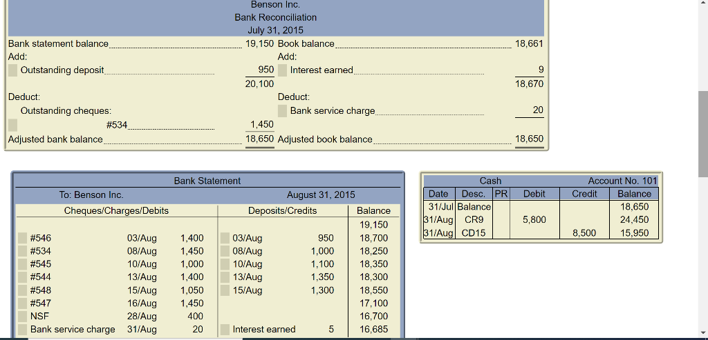 2015 bank reconciliation, along with any resulting journal entries, for Benson Inc.