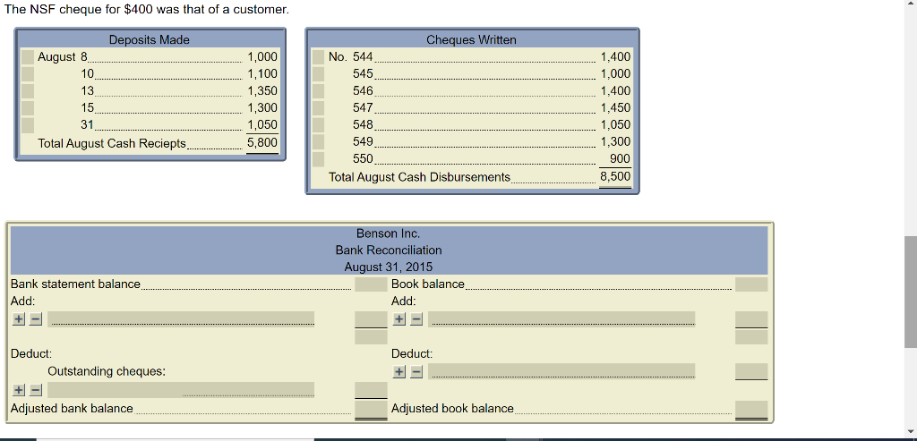 for the month ended August Please enter journal entries for each of