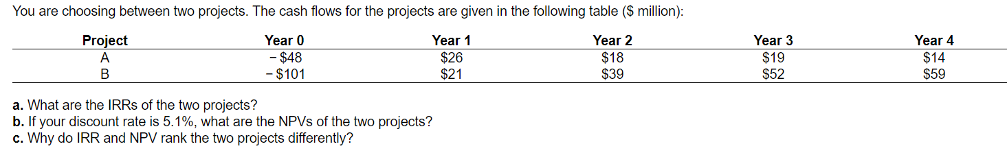 You are choosing between two projects. The cash flows for the