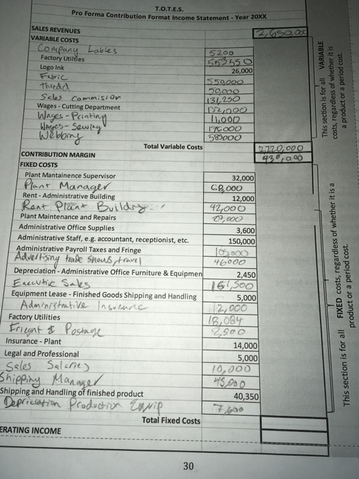 using the High-Low method. EXHIBIT 4-B: Utility Expenses for Prior Year Step
