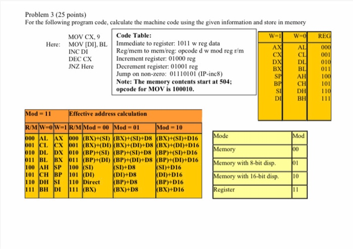  REG Problem 3 (25 points) For the following program code, calculate
