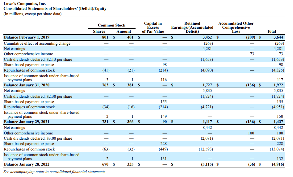 Please let me know if anything additional is needed. Thank you! I