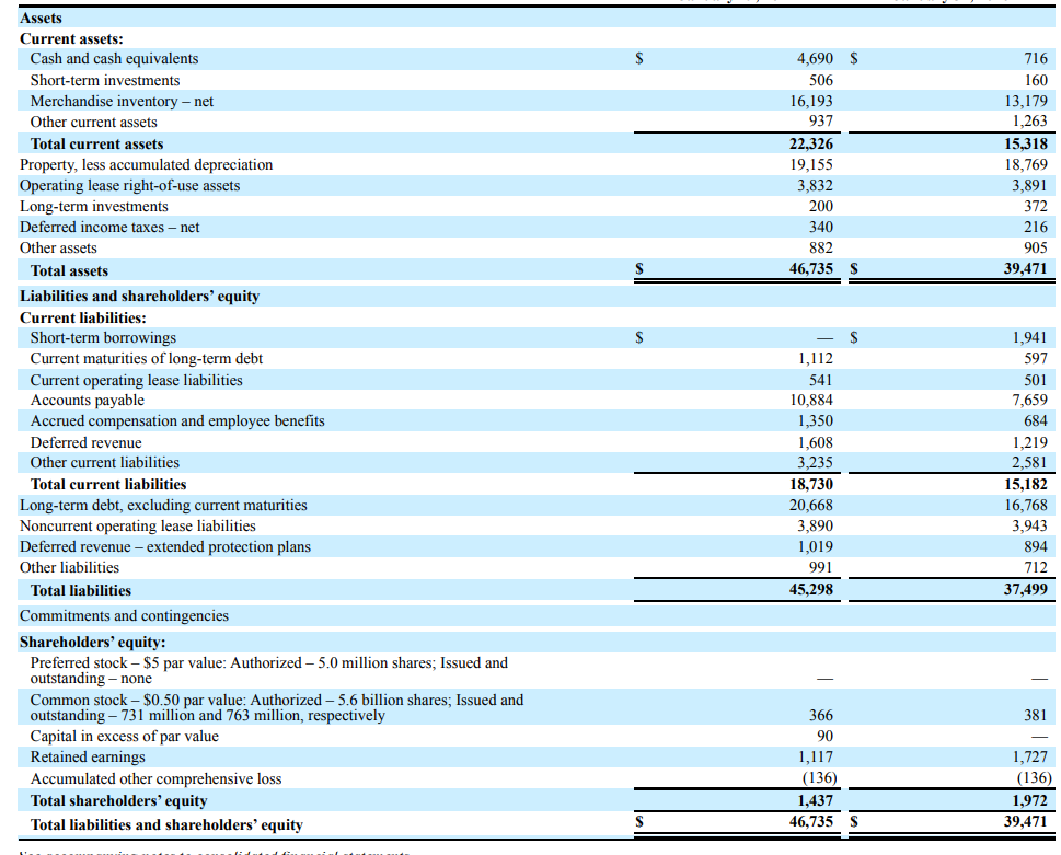 need help calculating the following Stock Market Ratios for the Lowe's Company.