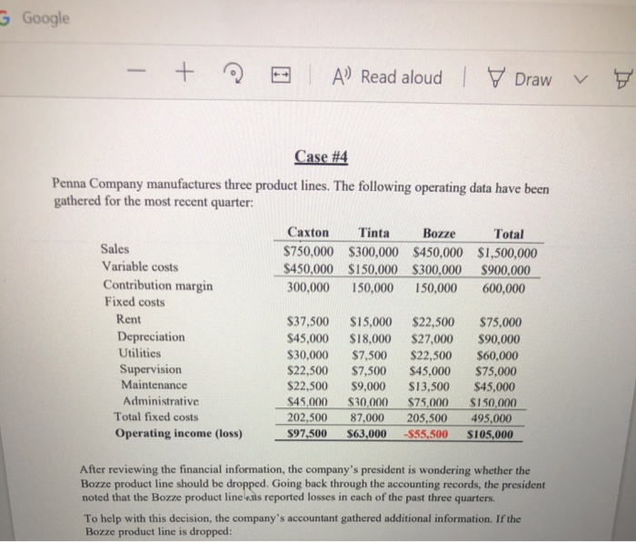  3 Google + A) Read aloud Draw Case #4 Penna Company