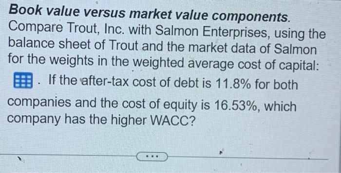 Book value versus market value components. Compare Trout, Inc. with Salmon
