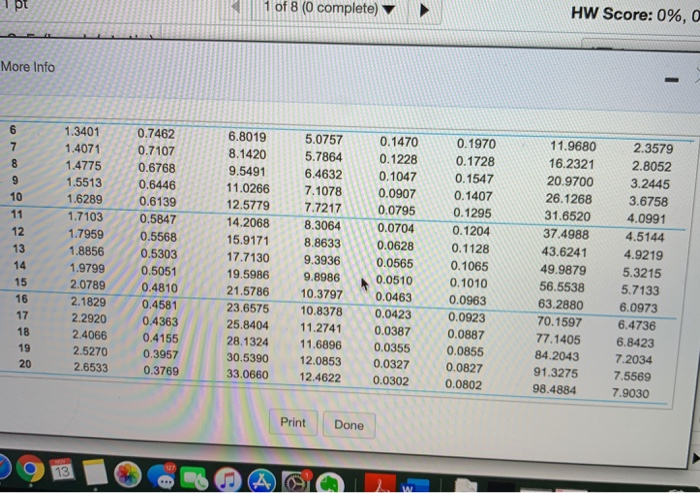 Score: 0%, 0 of 8 pts Score: 0 of 1 pt Question