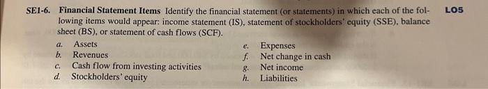  1-6. Financial Statement Items Identify the financial statement (or statements) in