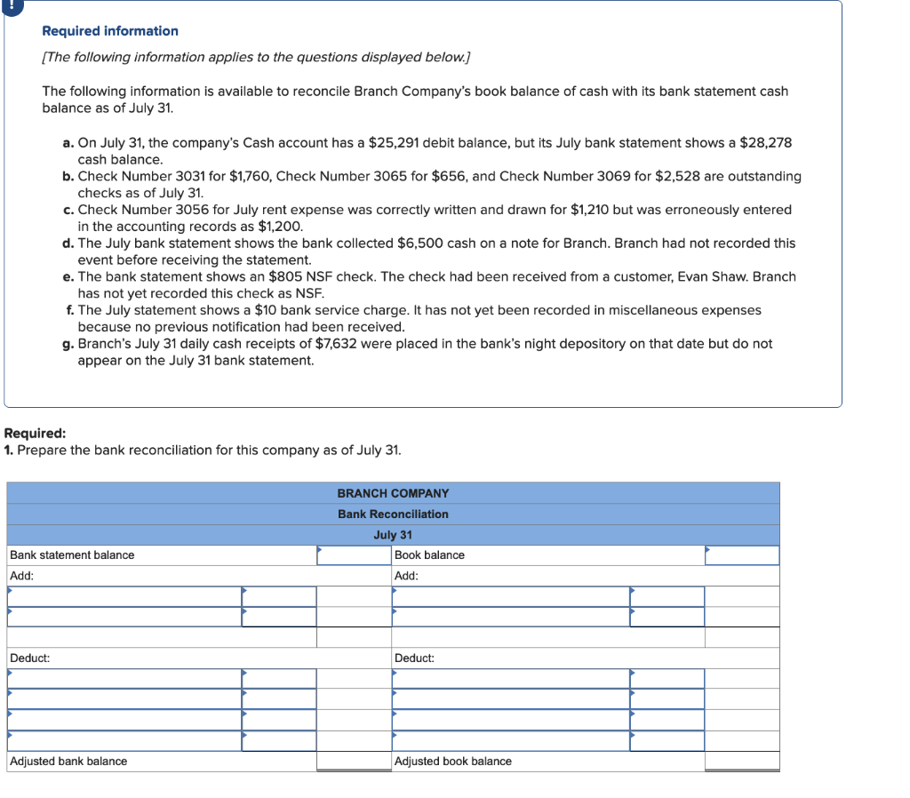 Please help me answer this question ASAP. Thanks. Required information [The following