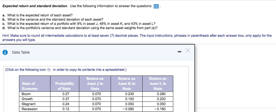  Expected return and standard deviation. Use the following information to answer