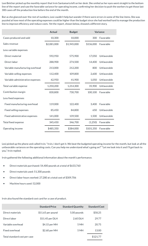  Please only provide answer for blanks in image below: Lexi Belcher