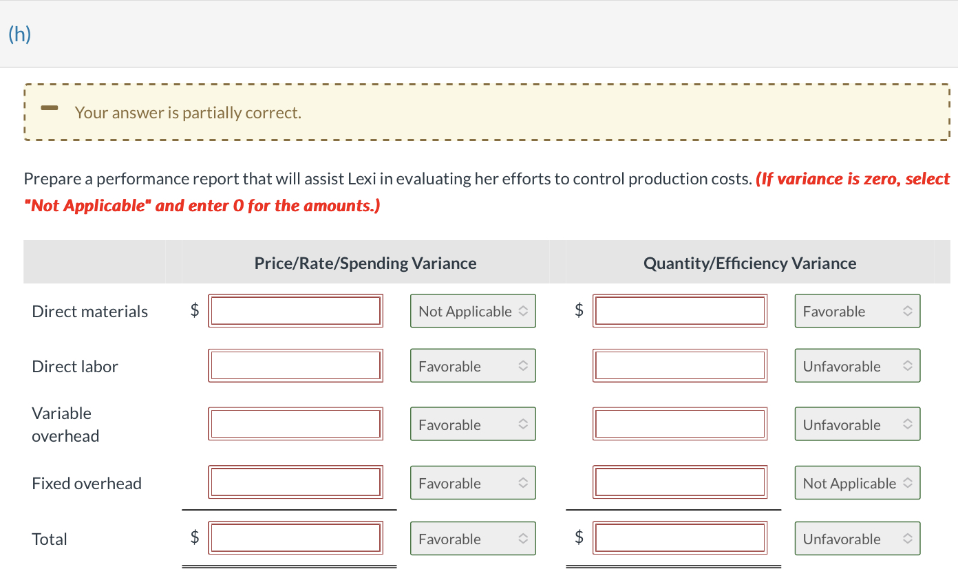 She smiled as her eyes went straight to the bottom line of