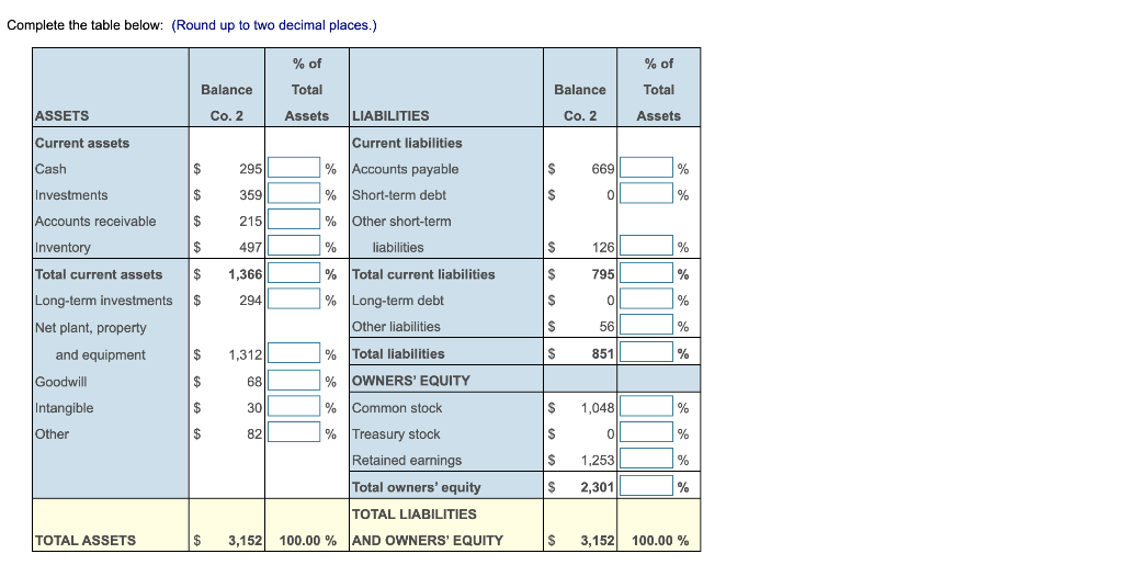 these companies operating with similar philosophies or in similar industries? What appears