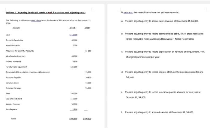  Problema 1. Adjusting Entries (15 marks in toal, 3 marks for
