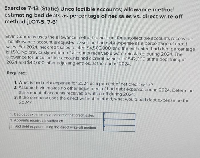  Exercise 7-13 (Static) Uncollectible accounts; allowance method estimating bad debts as