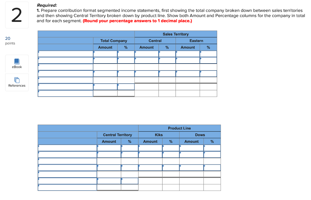 recent monthly contribution format income statement is given below: 20 points CREASTON