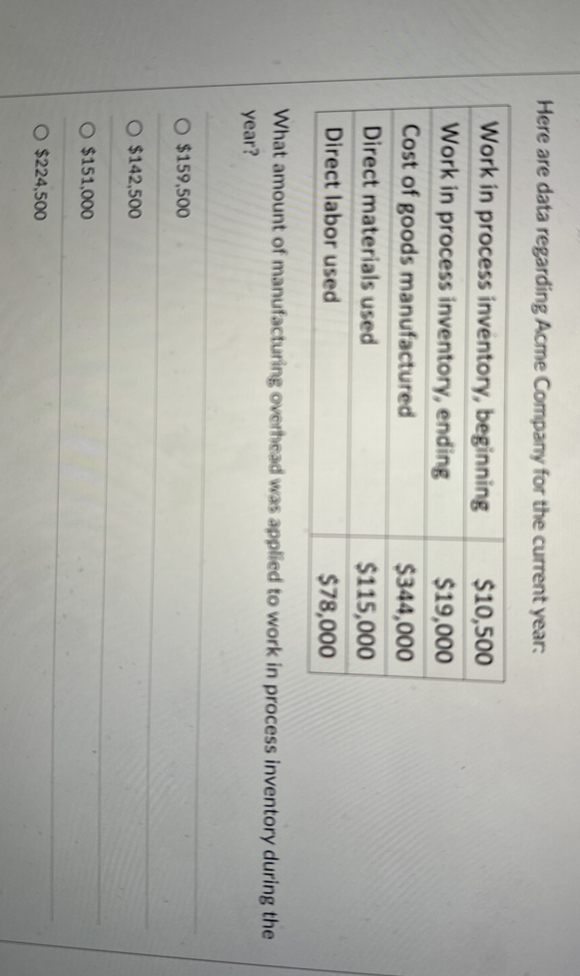 Here are data regarding Acme Company for the current year: \table[[Work