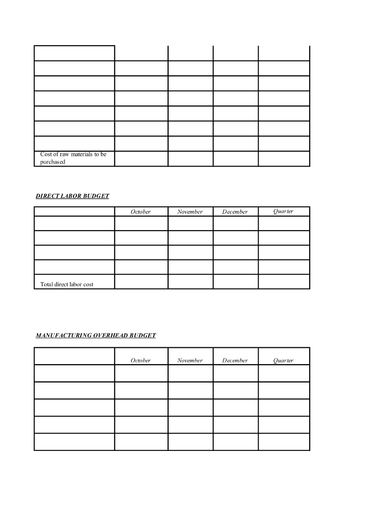 Budget Template that can be found at the last tab of this