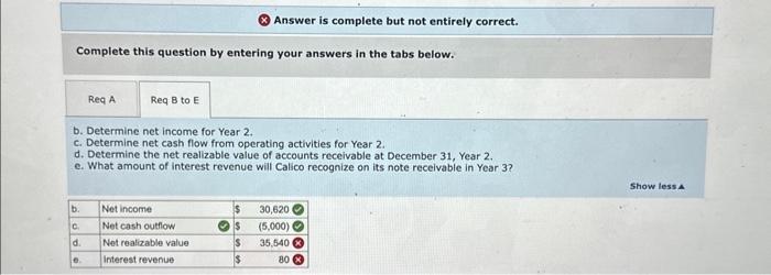 During Year 2, Calico Company experienced the following accounting events: 1. Provided