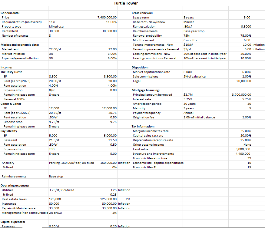 please show formulas if possible Turtle Tower General data: Income: Disposition: The