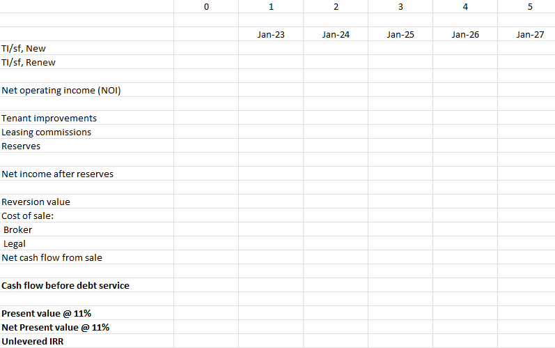 Tasty Turtle SF Rent (as of 1/2023) Rent escalation Expense stop Remaining