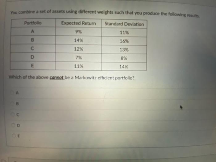  You combine a set of assets using different weights such that