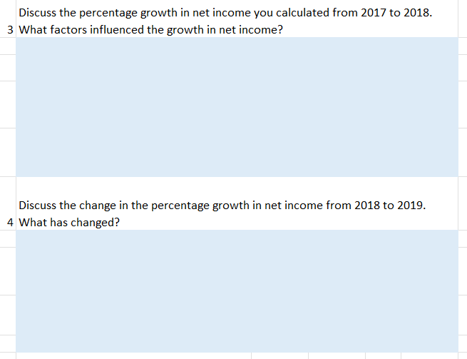 in net income? Discuss the change in the percentage growth in net