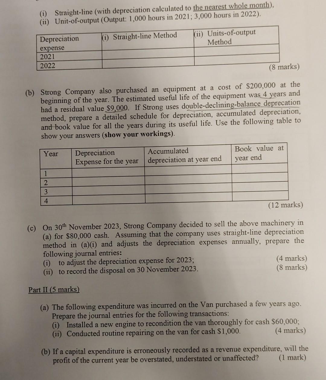 Company bought a piece of machinery on 1 March 2021 at a