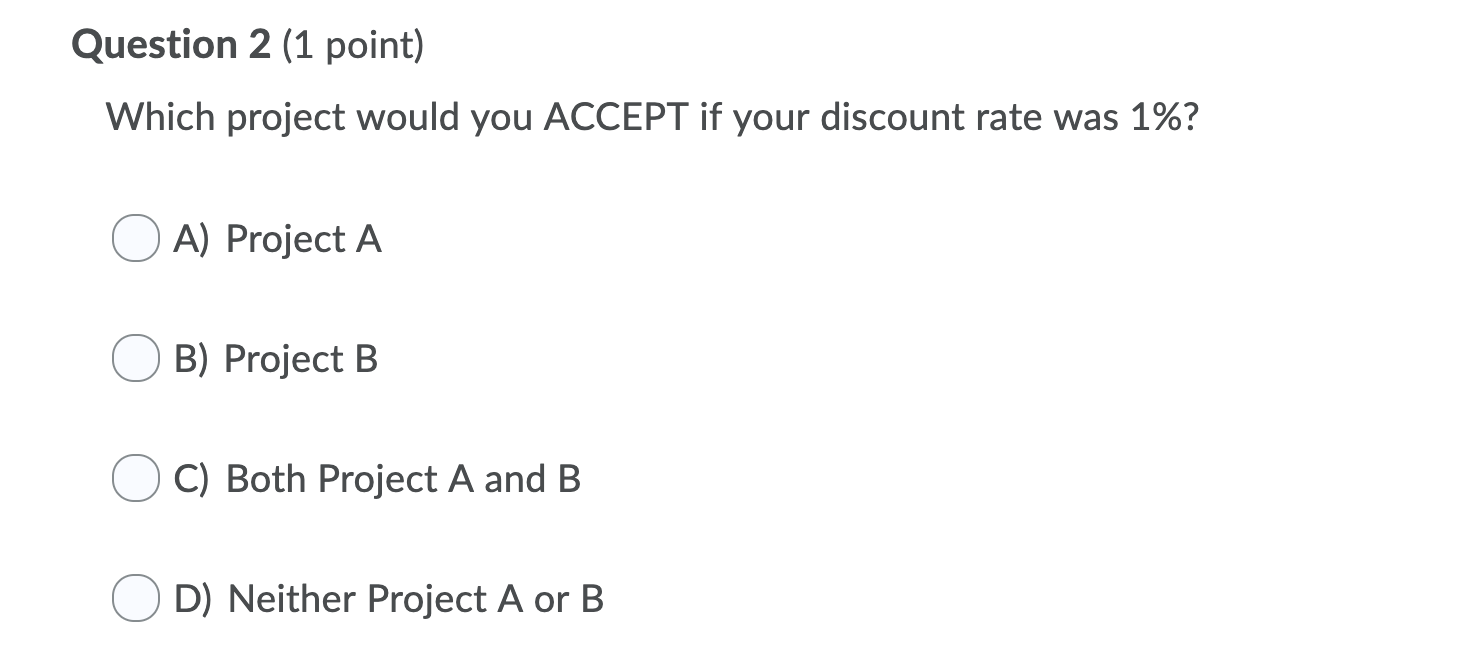discount rate was 1%? O A) Project A OB) Project B OC)