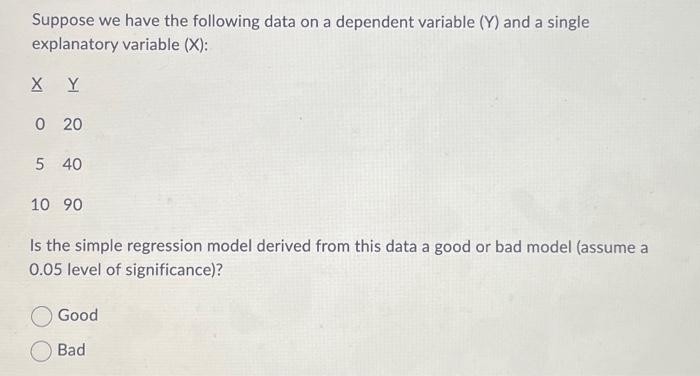  Suppose we have the following data on a dependent variable (Y)