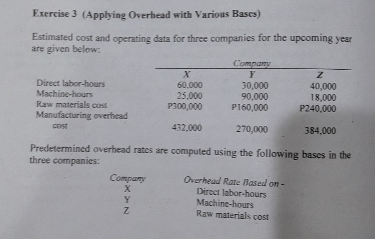  Exercise 3 (Applying Overbead with Various Bases) Estimated cost and operating