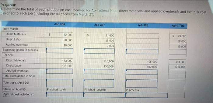 P2, P3, P4 [The following information applies to the questions displayed below.)