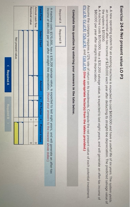 system for an existing machine is expected to cost $610,000 and have