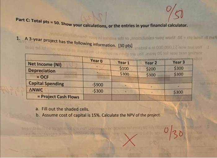  I need to understand this problem for finance principles. he encourages