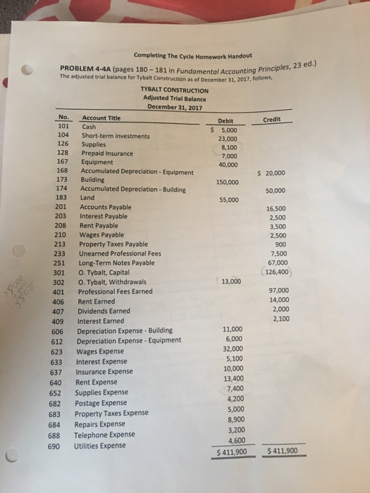  Help needed Completing The Cycle Homework Handout PROBLEM 4-4A (pages 180-181