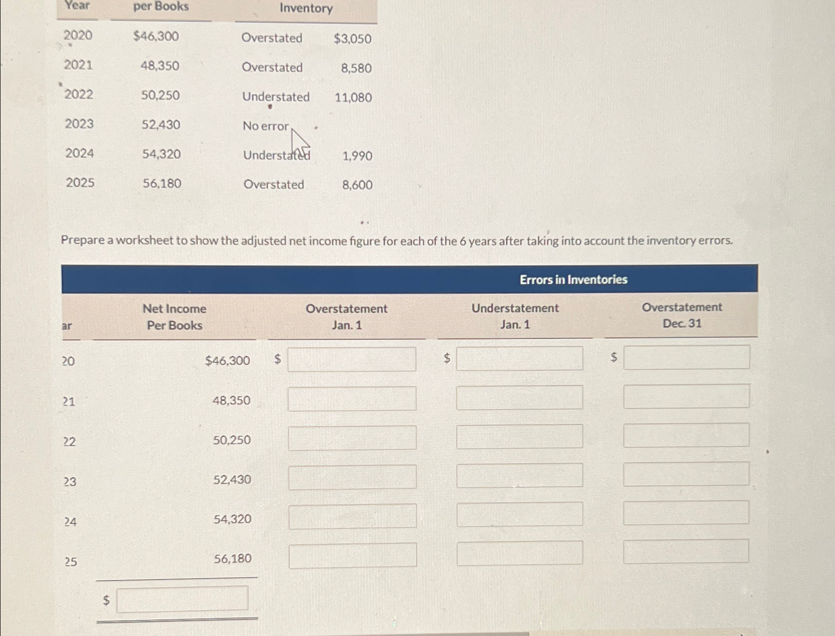  Theres also understatment Dec 31st and corrected net income. It would
