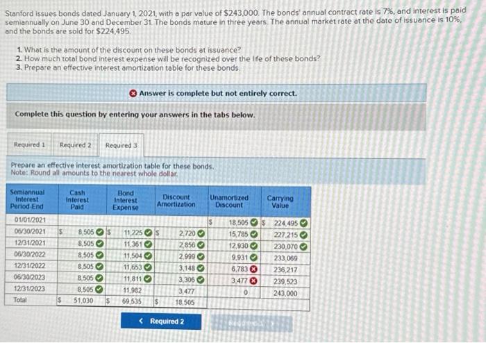  Stanford issues bonds dated January 1,2021, with a par value of