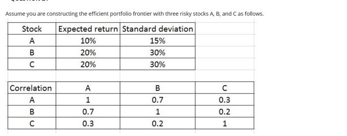  Assume you are constructing the efficient portfolio frontier with three risky