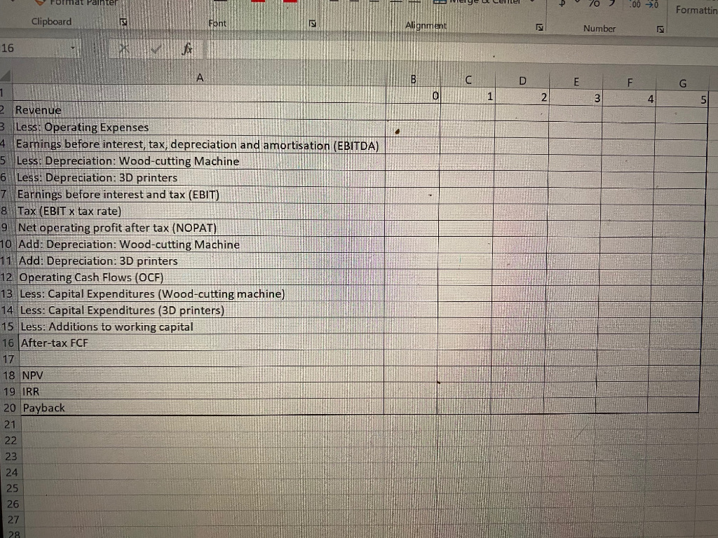 For Revenue and Costs, you are to distil that section of the