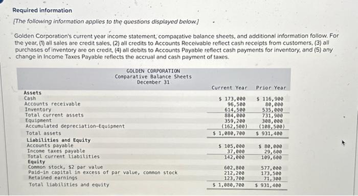  please answer this right! This is all the information that was