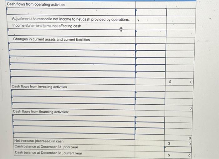 Golden Corporation's current year income statement, comparative balance sheets, and additional information
