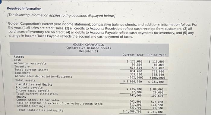 follow. For the year, (1) all sales are credit sales, (2) all