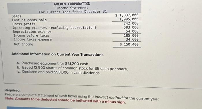 credits to Accounts Receivable reflect cash receipts from customers, (3) all purchases